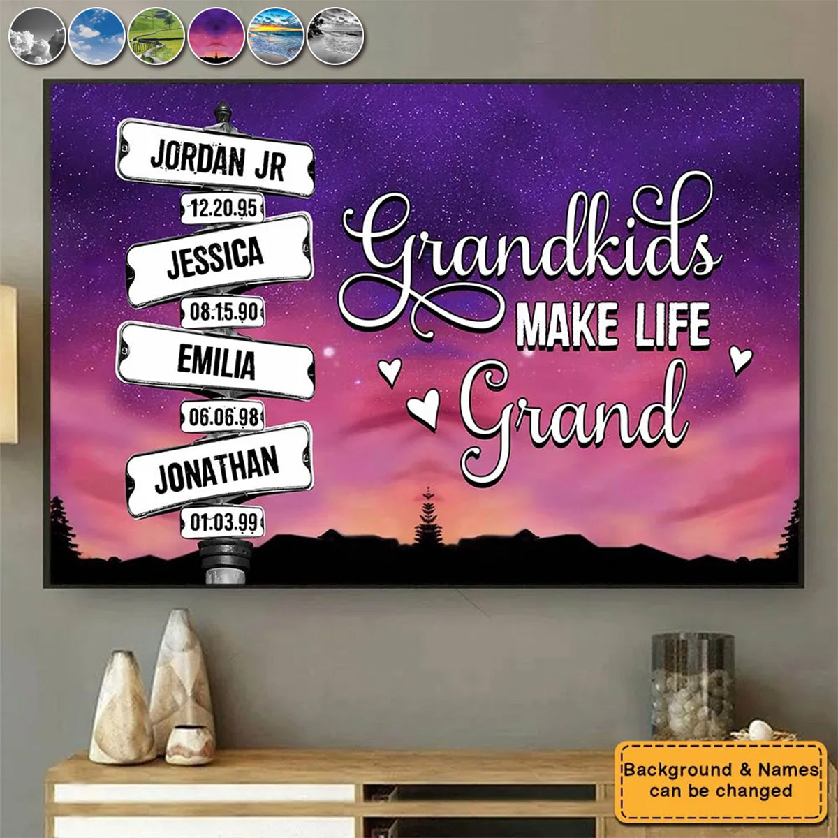 Personalized Gift For Grandma Street Signs With Grandkids Names Poster